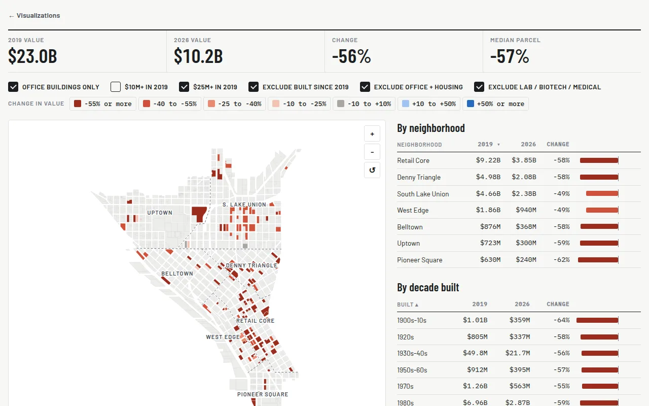 Map of downtown Seattle office parcels shaded by change in assessed value